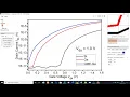 How to extract data from a graphical image