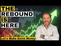 The War Shock Is Ending These Stocks Are Next