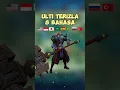 Download Lagu Suara Ulti Terizla Dalam 8 Bahasa
