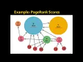 Week 7b Link Analysis and PageRank - Part 2 Flow Formulation