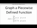 Graph a Piecewise Defined Function - 2 Part Linear and Square Root Functions