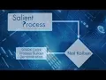 Quick Process Builder Demonstration