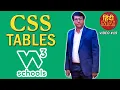 19 CSS Tables W3Schools com CSS Tutorials in Hindi Programming with Rakesh