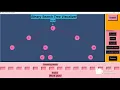 Binary Search Tree Visualizer