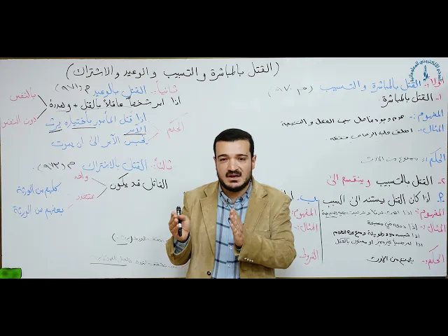 ⁣منهاج الصالحين/ ج3 / الميراث - د10 : (القتل بالمباشرة والتسبيب والتهديد والاشتراك بالقتل)