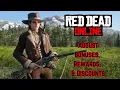 August 2026 Bonuses Rewards Discounts in RDO