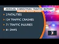 MHP annual Christmas traffic report