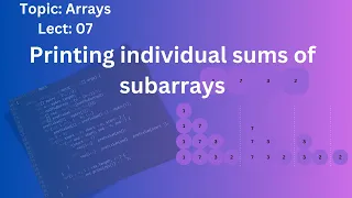 Calculate Subarray Sums Two Approaches Explained Java Implementation AlgoXploration