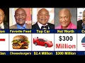 George Foreman Biography Net Worth Age Fights Record Titles Wife and Religion