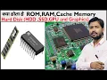 Download Lagu What is ROM and RAM and CACHE Memory | HDD and SSD | Graphic Card | Primary and Secondary Memory