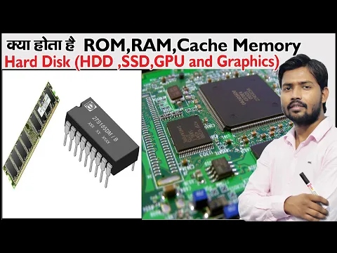 Download MP3 What is ROM and RAM and CACHE Memory | HDD and SSD | Graphic Card | Primary and Secondary Memory