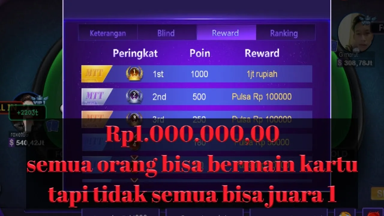 Cara Membeli Chip Higgs Domino Menggunakan Pulsa Telkomsel Via Coda Shop