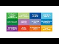 Introduction to Virtual Cardiac Rehabilitation