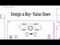 System Design Interview Designing a Distributed Key-Value Store Dynamo Style