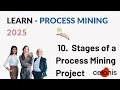 10 Stages of a Process Mining Project - 2025