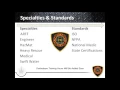 Target Solutions Intro