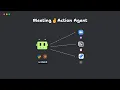 This Python AI Agent Turns Zoom Meetings into Jira Tasks 2MinutesPy