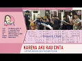 Download Lagu Karena Aku Kau Cinta | Lagu Komuni Katolik | YR Widadaprayitno