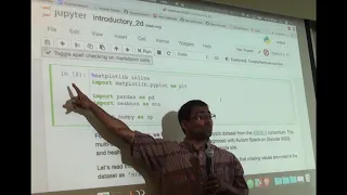 Visualization In Python part 1