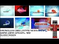 Download Lagu Kronologi OBB Lintas News MNCTV (2010-2014) Spesial 100 Subscriber