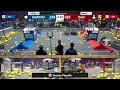 Einstein Final Tiebreaker - FIRST Championship