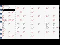 Four On Six chord progression - Jazz Backing Track Play Along The Real Book