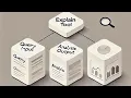 How to Use the MySQL EXPLAIN Tool for Query Optimization