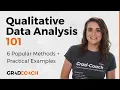 Qualitative Data Analysis 101 Tutorial 6 Analysis Methods Examples