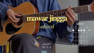 Download tutorial gitar mawar jingga - juicy lucy [CHORD DIAGRAM] MP3