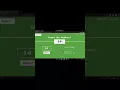 Guess the number using HTML CSS JAVASCRIPT