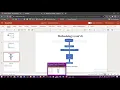 Mobile Price Range Prediction Using Machine Learning CSE 3rd Year Project Python