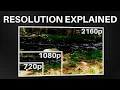 Resolution Explained in 1 Minute