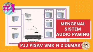 Download Mengenal Sistem Audio Paging - PJJ PISAV #1 MP3