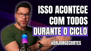 APÓS UM CICLO DE ENANTANTO DE TESTOSTERONA, PRECISO DE TPC? - #DRJORGECORTES