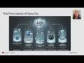AI Agent Security Guardrails
