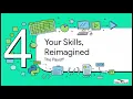 Automate Financial Statements in Excel Python The 4-Step Framework for Accountants MizuFlow ai