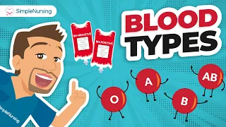 Blood Types Made Easy for NCLEX ABO Rh Compatibility in Minutes
