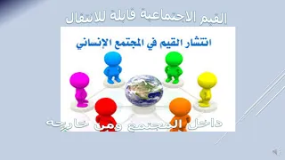 علم إجتماع الصف الثالث ثانوي المحورالثاني القيم الاجتماعية فاتن دياب 