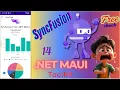 How to Use Syncfusion Essential UI Kit for NET MAUI NET MAUI Syncfusion Controls For Free