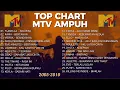 Download Lagu Top Chart MTV Ampuh 2005–2010 | Lagu Pop Indonesia Hits Sepanjang Masa ✨