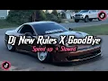 Download Lagu DJ NEW RULES X SAY GOODBYE X LOVE ME LIKE YOU DO X MYSTERIOUS GIRL | STYLE KONDANG | SLOW BASS !!