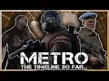 The FULL Metro Timeline So Far 2009 - 2035 Complete Metro Book Game Lore