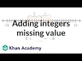 Adding integers find the missing value 7th grade Khan Academy