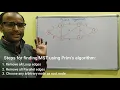 Prim s algorithm for minimum spanning trees in Hindi Example Data Structure