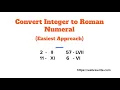 Convert Integer to Roman Numeral Integer to Roman LeetCode Programming Tutorials