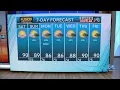 WAVY Weather Morning Update Aug 1 2026