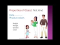 Core Java Lesson 2 What is Object Oriented Programming