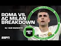 Gab Marcotti breaks down Roma s 1-0 win over AC Milan ESPN FC