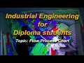 IE035 Flow Process Chart