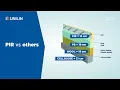 Download Lagu PIR compared to other materials